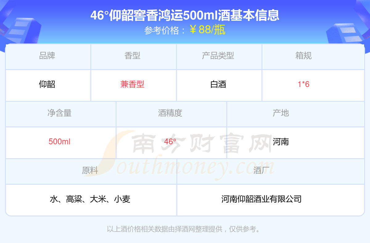 仰韶酒價格表，科技與傳統(tǒng)工藝的完美融合