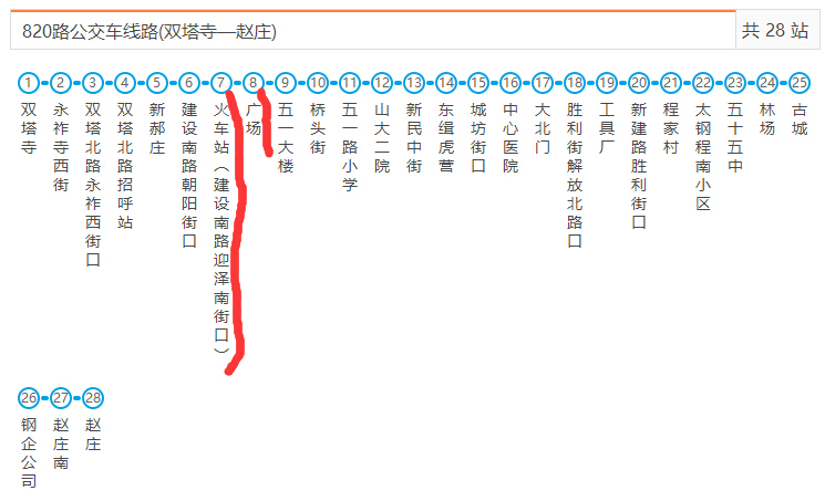 太原市901公交最新線路，科技重塑城市出行，智能公交新時代的便捷之選