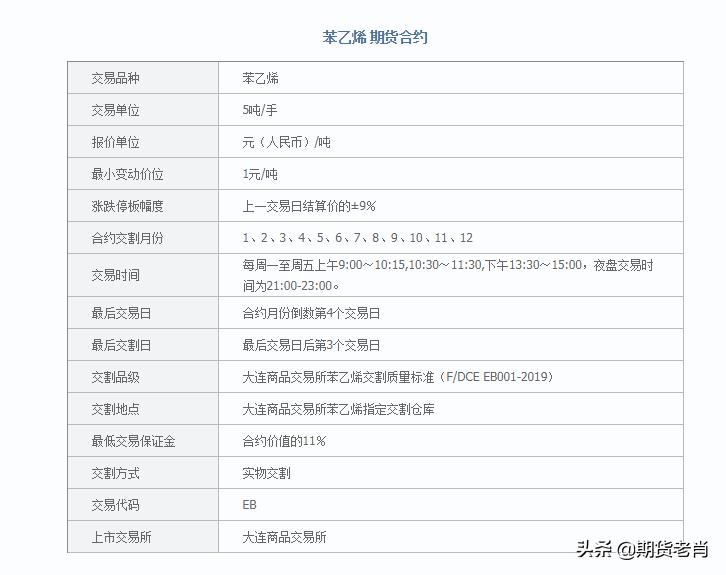 棉花期貨最新價格揭秘，小巷深處的金融秘密探索