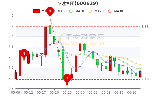 靜電噴涂及電泳漆加工 第21頁