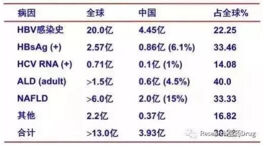 國產(chǎn)替諾福韋研發(fā)新星，最新動態(tài)與小巷深處的醫(yī)藥創(chuàng)新之路