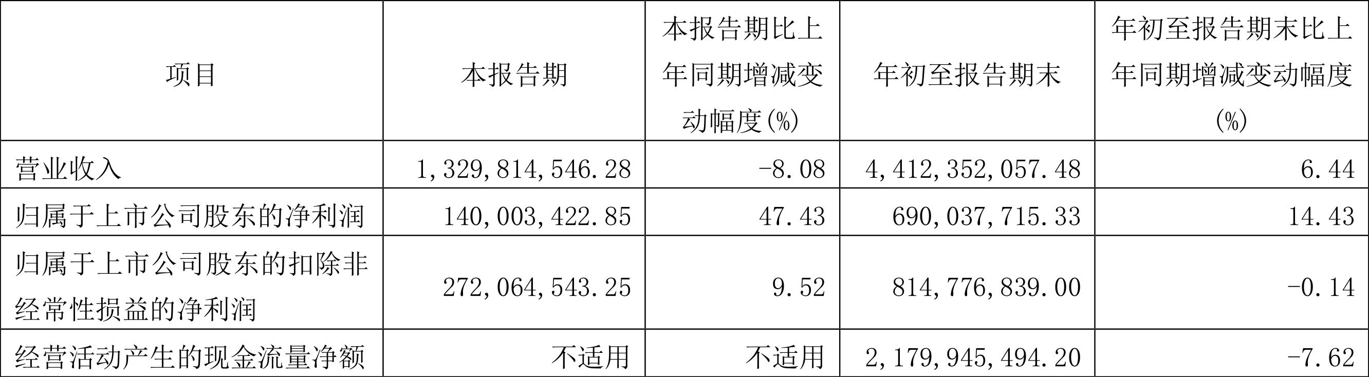 探尋內(nèi)心寧靜之旅，600269贛粵高速行情解析與綠色之旅