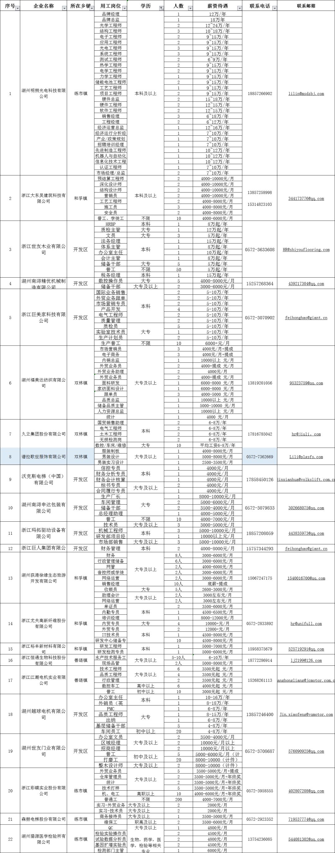 南潯最新招工信息，小巷深處的獨特風味等你來發(fā)掘！