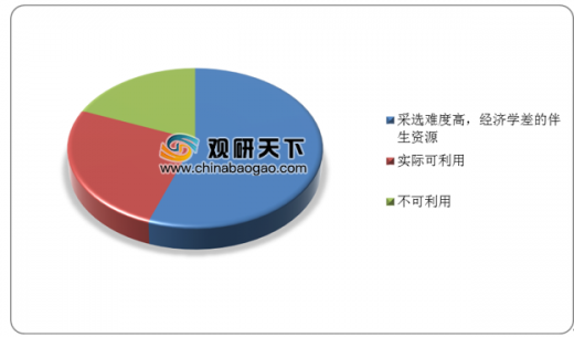 螢石行業(yè)資訊,螢石行業(yè)資訊，磨礪鋒芒，成就璀璨人生