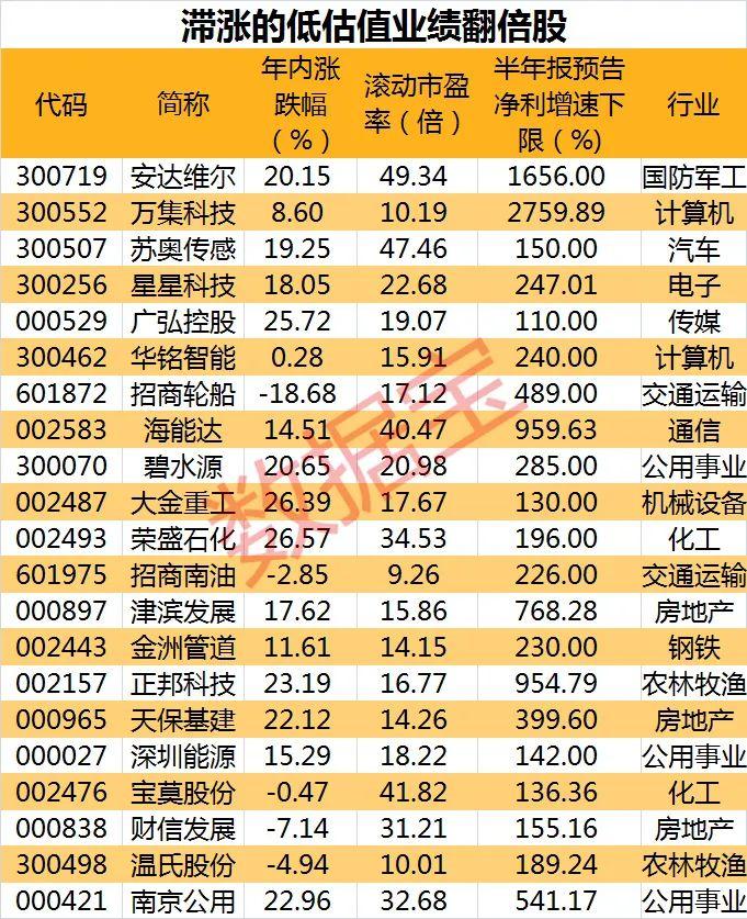 蘇奧傳感最新動態(tài)與小巷中的美食探秘