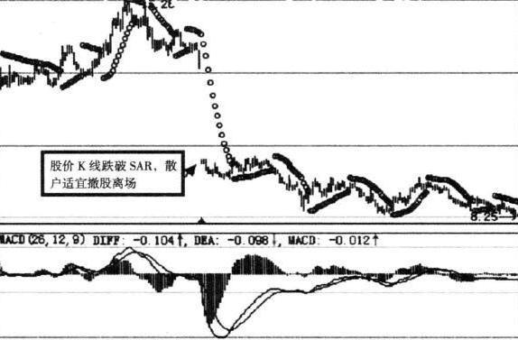 聚焦股票行情分析，揭秘股票600000走勢與前景探討