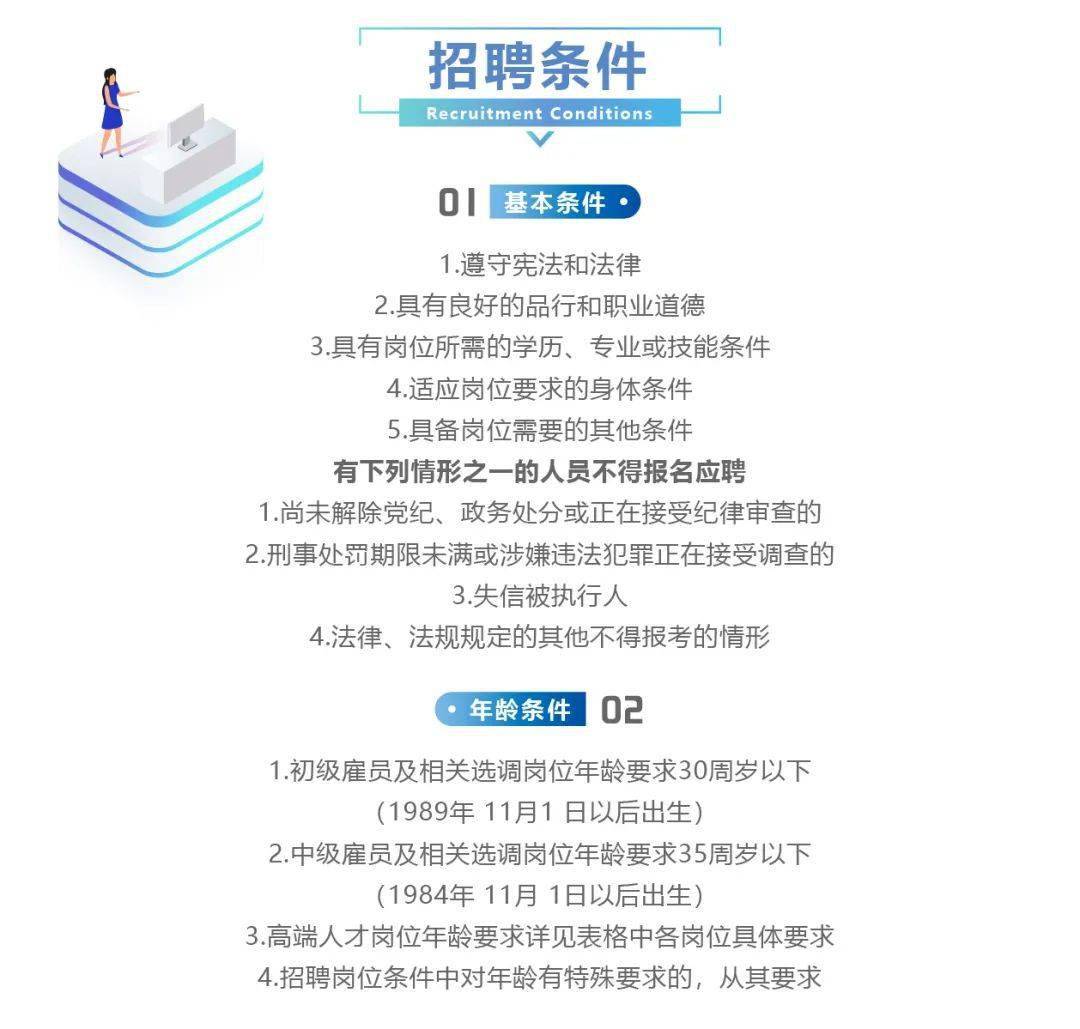 海南最新招聘信息,海南最新招聘信息，時代的脈搏與職業(yè)的新機遇