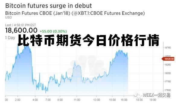 比特幣最新價格行情及小巷深處的神秘寶藏探索