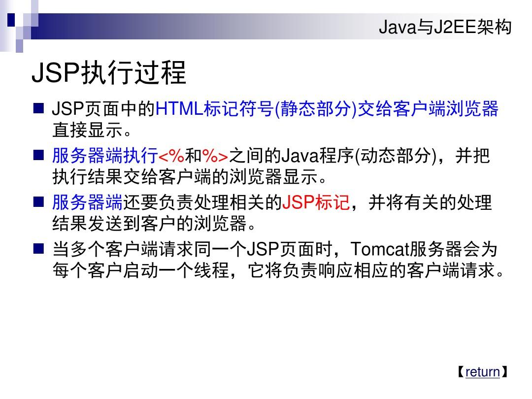 JSP最新動態(tài),JSP最新動態(tài)