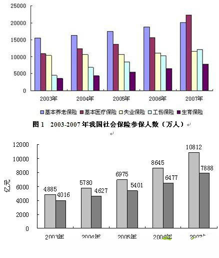 第17頁