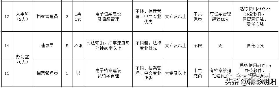 安平最新招聘信息，啟程探索自然美景，尋找內(nèi)心的平和寧靜之旅