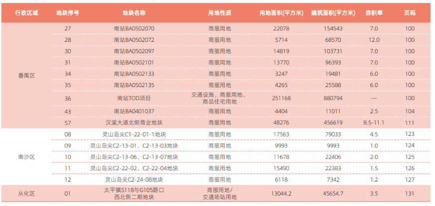 最新發(fā)布，2016年白鐵工招聘啟事