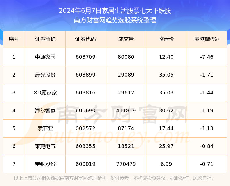 118彩圖庫免費資料大全,即時解答解析分析_生活版89.652