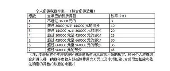 2024今晚新澳門開獎(jiǎng)結(jié)果,快速解答方案設(shè)計(jì)_特色版40.755