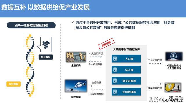 2024年正版資料免費大全中特,數(shù)據(jù)指導(dǎo)策略規(guī)劃_電影版44.485