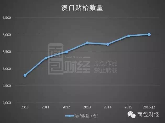 2024年澳門(mén)今晚開(kāi)碼料,全面數(shù)據(jù)分析_服務(wù)器版37.664