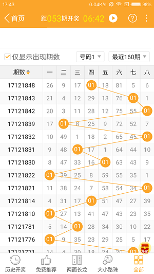 2024年澳門(mén)特馬今晚號(hào)碼,全身心數(shù)據(jù)計(jì)劃_創(chuàng)造力版43.130