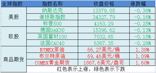 2024年香港港六彩開(kāi)獎(jiǎng)號(hào)碼,資源部署方案_持久版31.268