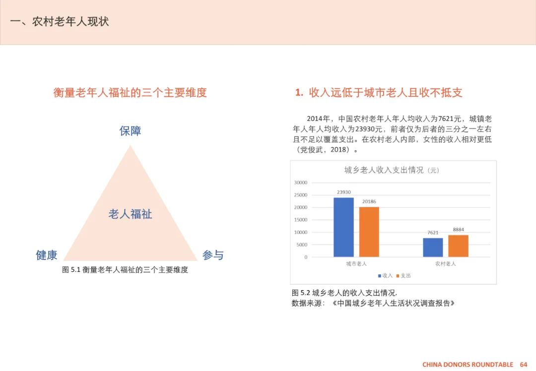 2024新澳免費(fèi)資料大全penbao136,全方位展開(kāi)數(shù)據(jù)規(guī)劃_豪華款73.846