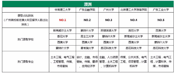 機(jī)械零部件 第16頁(yè)