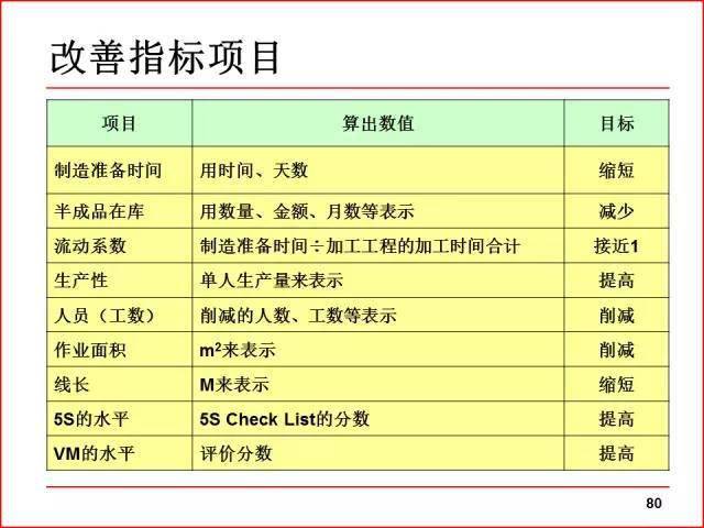 2024澳門天天六開獎(jiǎng)怎么玩,案例實(shí)證分析_DIY工具版83.347