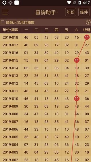 2024澳門天天開好彩大全46期,科學(xué)數(shù)據(jù)解讀分析_收藏版22.783