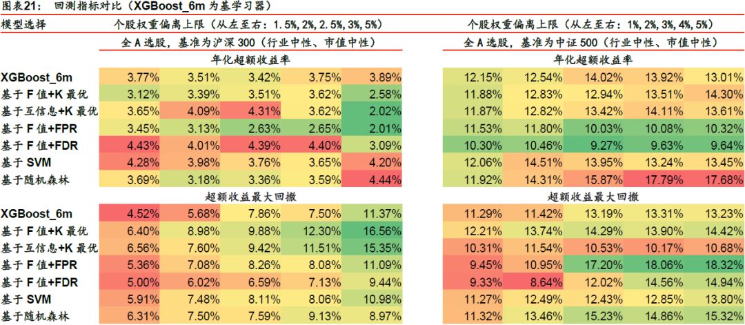 2024澳門特馬今晚開獎113期,安全性方案執(zhí)行_分析版84.528