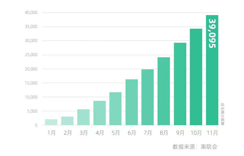 2024澳門特馬今晚開獎138期,數(shù)據(jù)獲取方案_天然版3.135