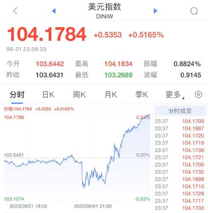 2024澳門特馬今晚開獎56期的,完善實(shí)施計(jì)劃_安全版7.286