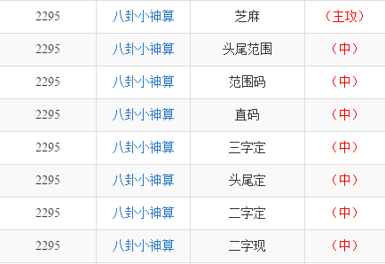 2025十二生肖49個碼,策略優(yōu)化計劃_極速版58.557