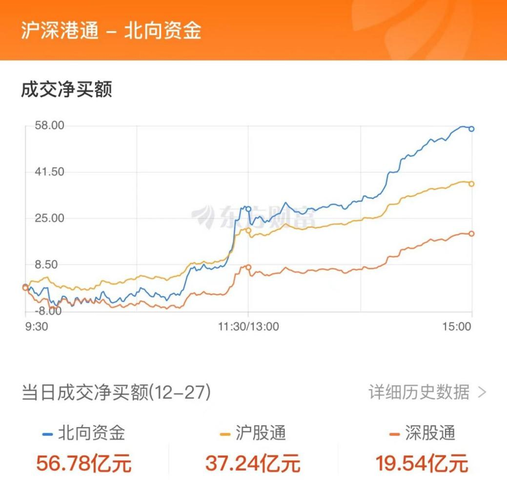 2025年12月疫情又開(kāi)始了嗎,最新數(shù)據(jù)挖解釋明_娛樂(lè)版79.480