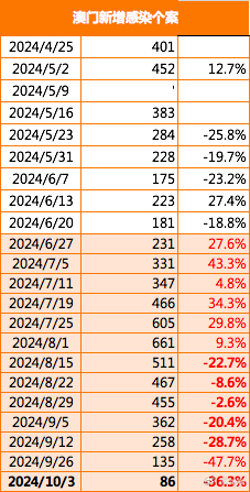 2025年新澳門正版資料,專家解說解釋定義_未來版41.436