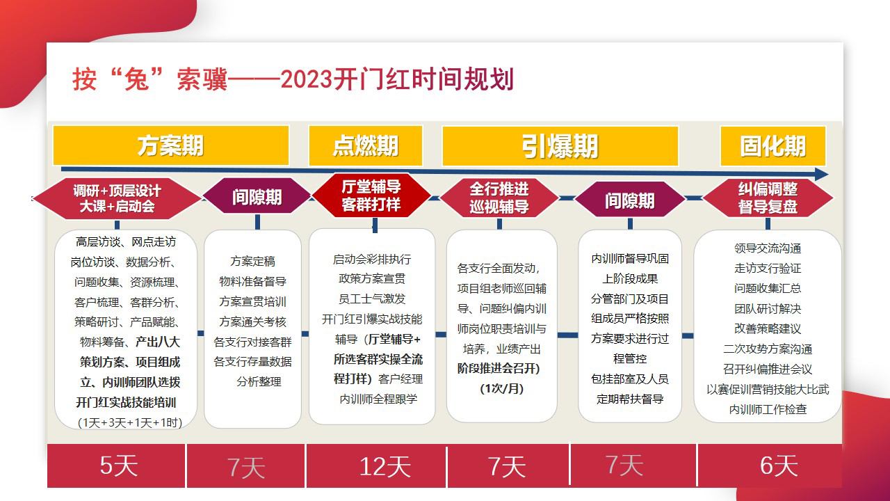 2025年正版資料免費(fèi)大全功能介紹,方案優(yōu)化實(shí)施_閃電版93.278