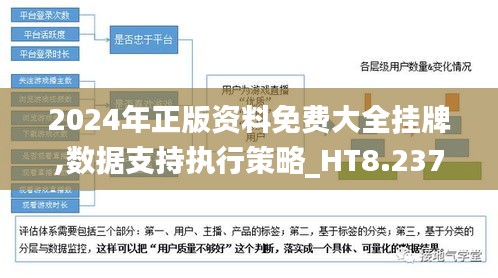 2025年正版資料免費(fèi)大全掛牌,數(shù)據(jù)詳解說明_授權(quán)版14.394