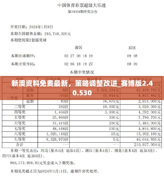 2025新澳六今晚資料,全面實(shí)施策略設(shè)計(jì)_文化傳承版75.844