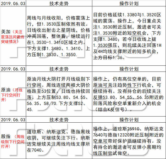 2025新澳天天彩免費(fèi)資料大全查詢,實(shí)踐調(diào)查說(shuō)明_性能版84.439