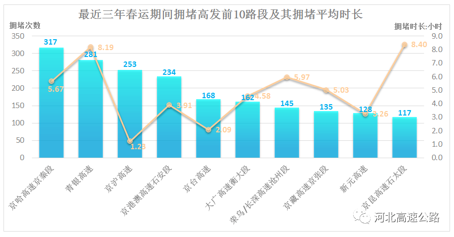 2025新澳門今晚開獎(jiǎng)號(hào)碼和香港,處于迅速響應(yīng)執(zhí)行_清晰版42.894