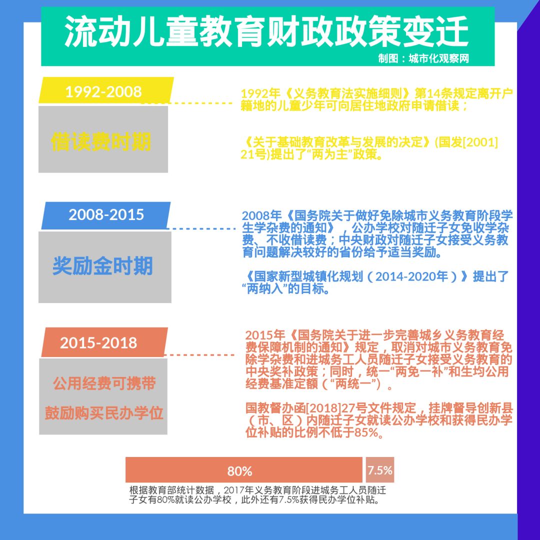 2025新澳門正版精準(zhǔn)免費大全,數(shù)據(jù)引導(dǎo)設(shè)計方法_兒童版22.536