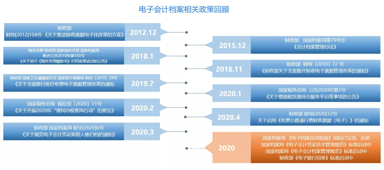 2025新澳門正版資料大全視頻,數(shù)據(jù)導(dǎo)向計劃_量身定制版61.233