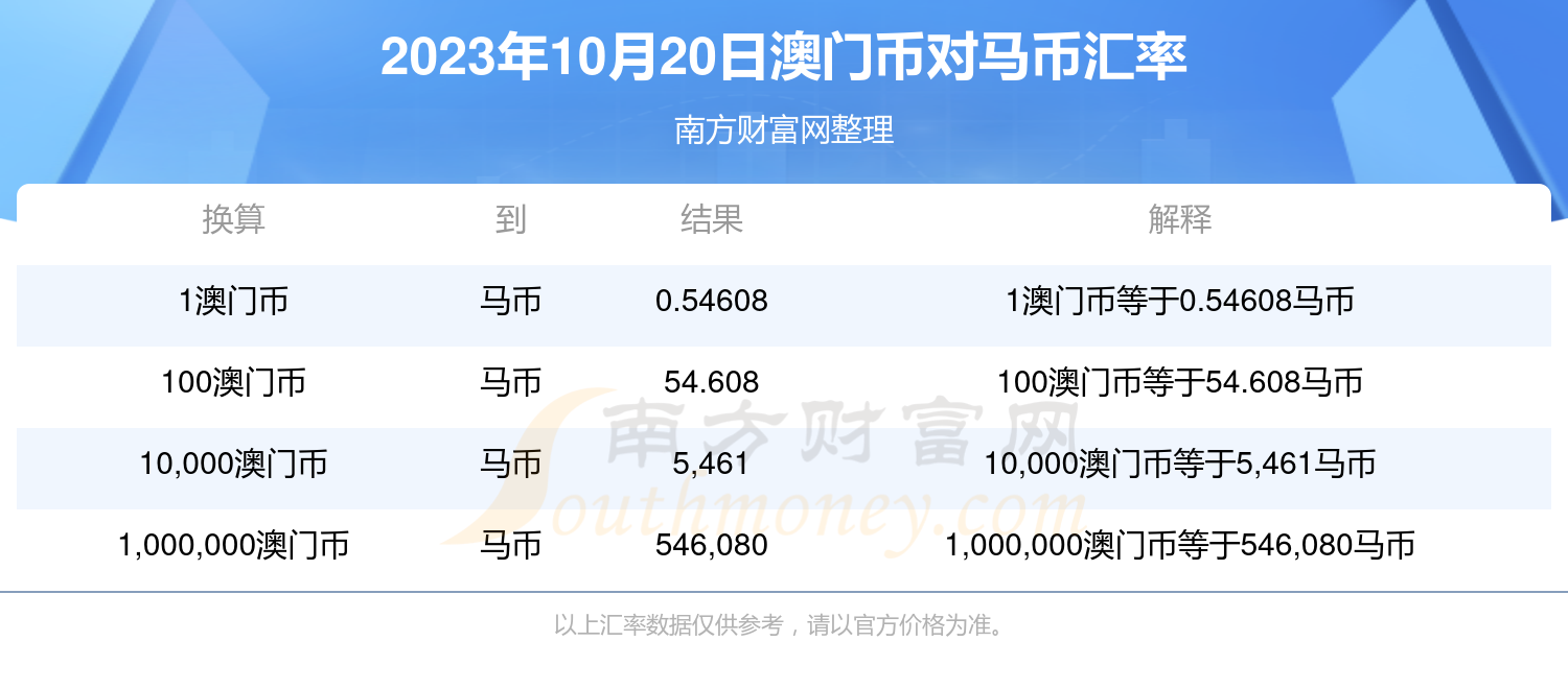 2025澳門特馬今晚開獎(jiǎng)49圖片,平衡執(zhí)行計(jì)劃實(shí)施_藝術(shù)版95.490