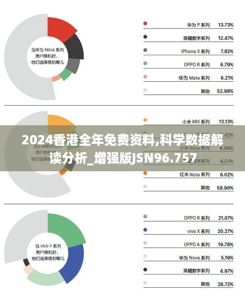 2025香港內(nèi)部最準(zhǔn)資料,數(shù)據(jù)評(píng)估設(shè)計(jì)_百搭版84.446