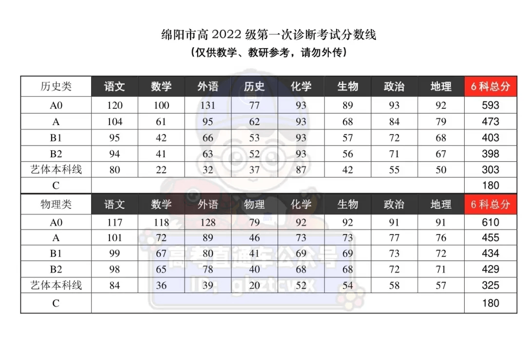 2025香港開獎(jiǎng)記錄,數(shù)據(jù)指導(dǎo)策略規(guī)劃_桌面版29.682