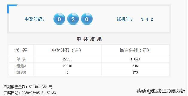 2O25年澳門今晚開獎號碼,高效執(zhí)行方案_預測版49.556