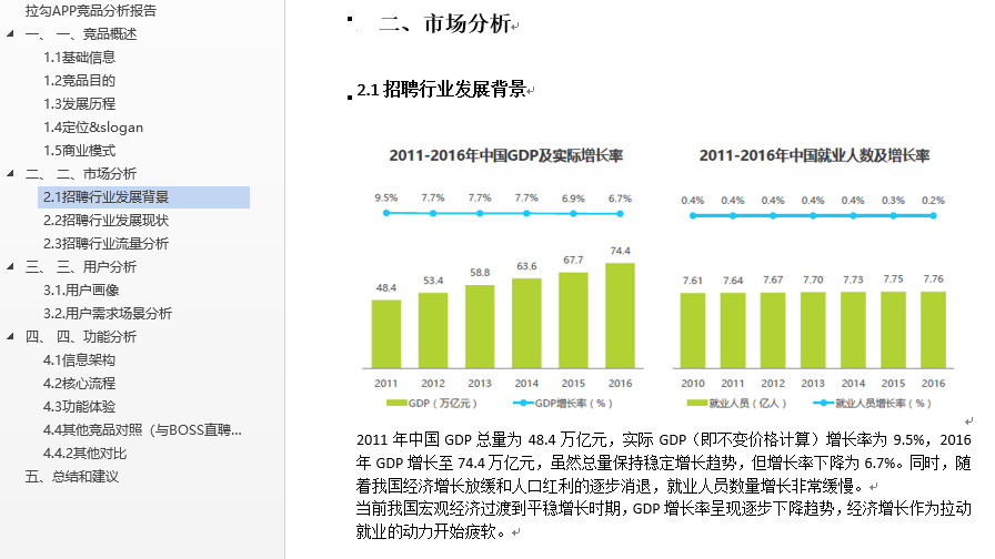 新澳免費資料精準大全,輔助決策資料包括_專業(yè)版28.194