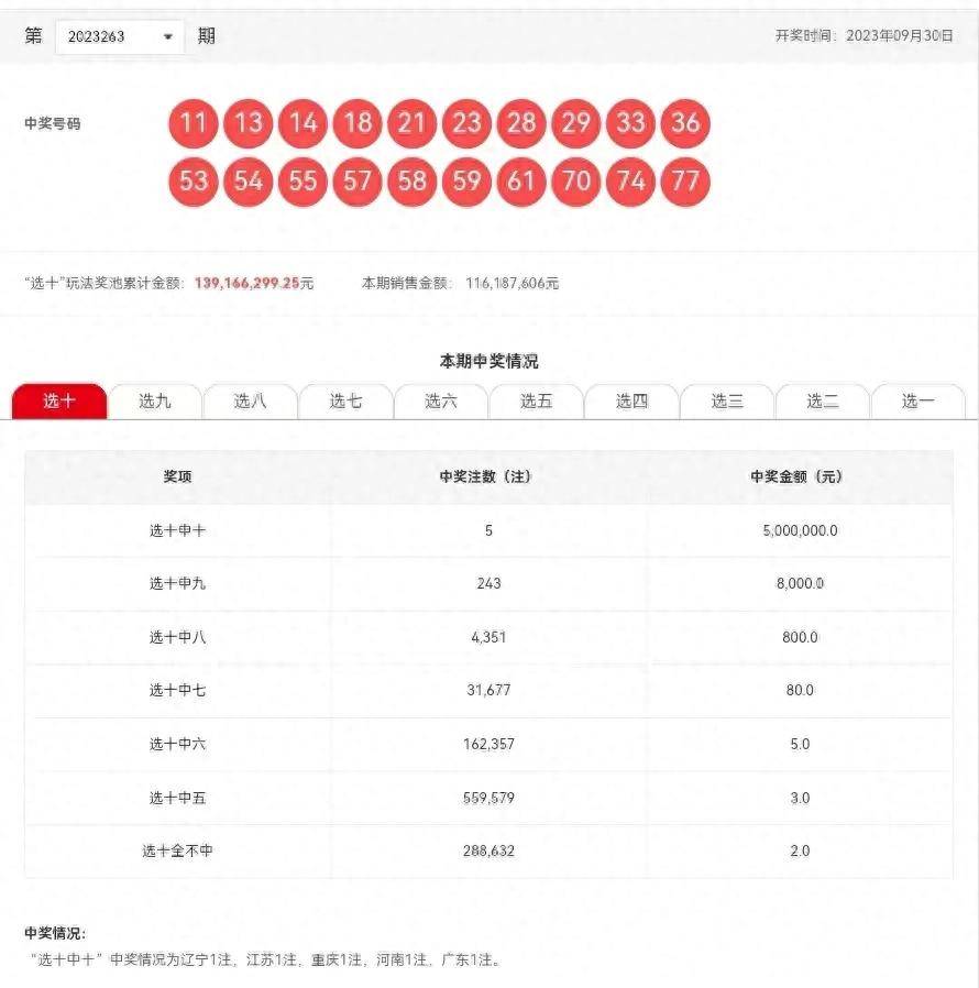 新澳六開彩開獎結(jié)果記錄998,標(biāo)準(zhǔn)執(zhí)行具體評價(jià)_顛覆版7.642