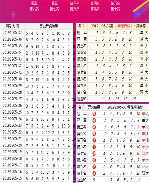 新澳六開彩開獎結(jié)果記錄今天,植物保護(hù)_多媒體版21.942