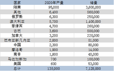 新澳六給彩開獎結(jié)果記錄史免費(fèi),數(shù)據(jù)解析引導(dǎo)_趣味版92.350