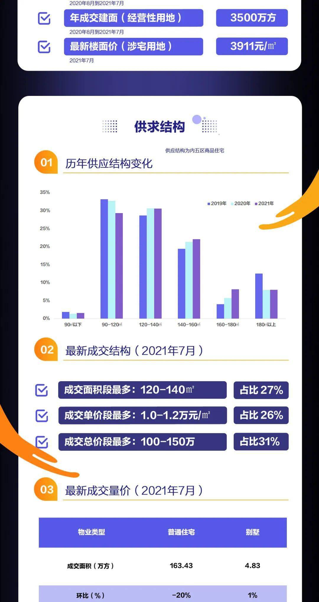 新澳內(nèi)部期期精準(zhǔn),穩(wěn)健設(shè)計(jì)策略_懸浮版21.987