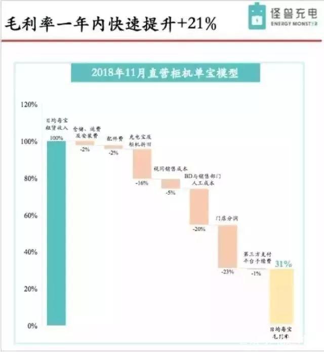 新澳天天開(kāi)獎(jiǎng)資料大全262期,全方位展開(kāi)數(shù)據(jù)規(guī)劃_云端共享版62.678