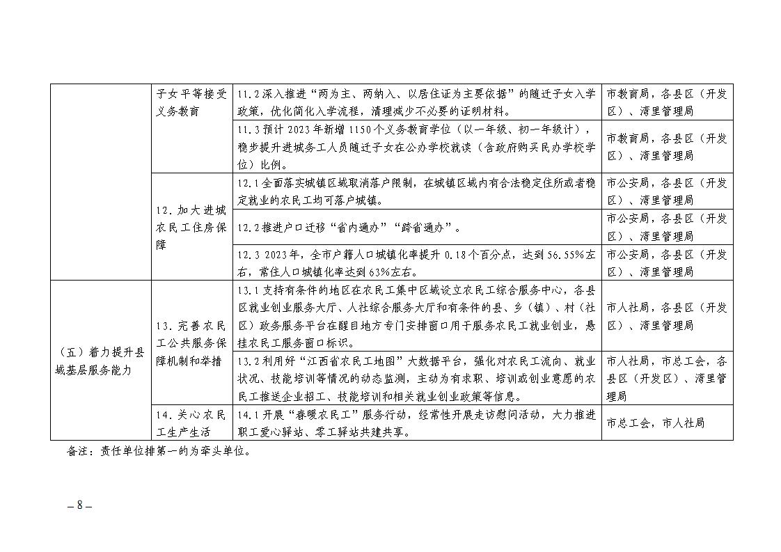 新澳天天開獎(jiǎng)資料大全最新54期,社會(huì)責(zé)任實(shí)施_計(jì)算版6.425